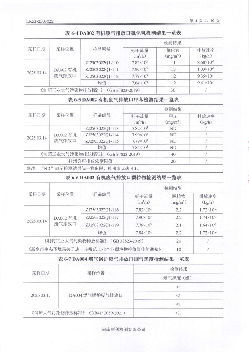 2025第1季度自行檢測報告-06