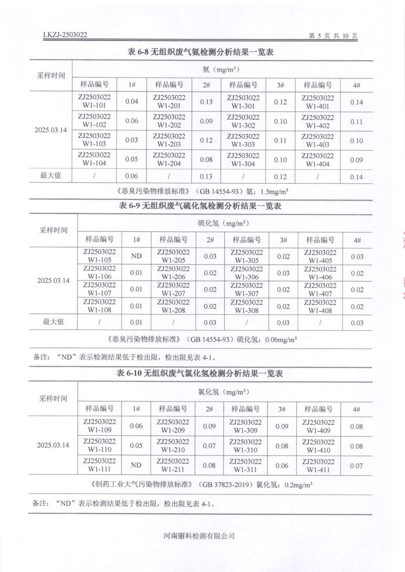 2025第1季度自行檢測報告-07