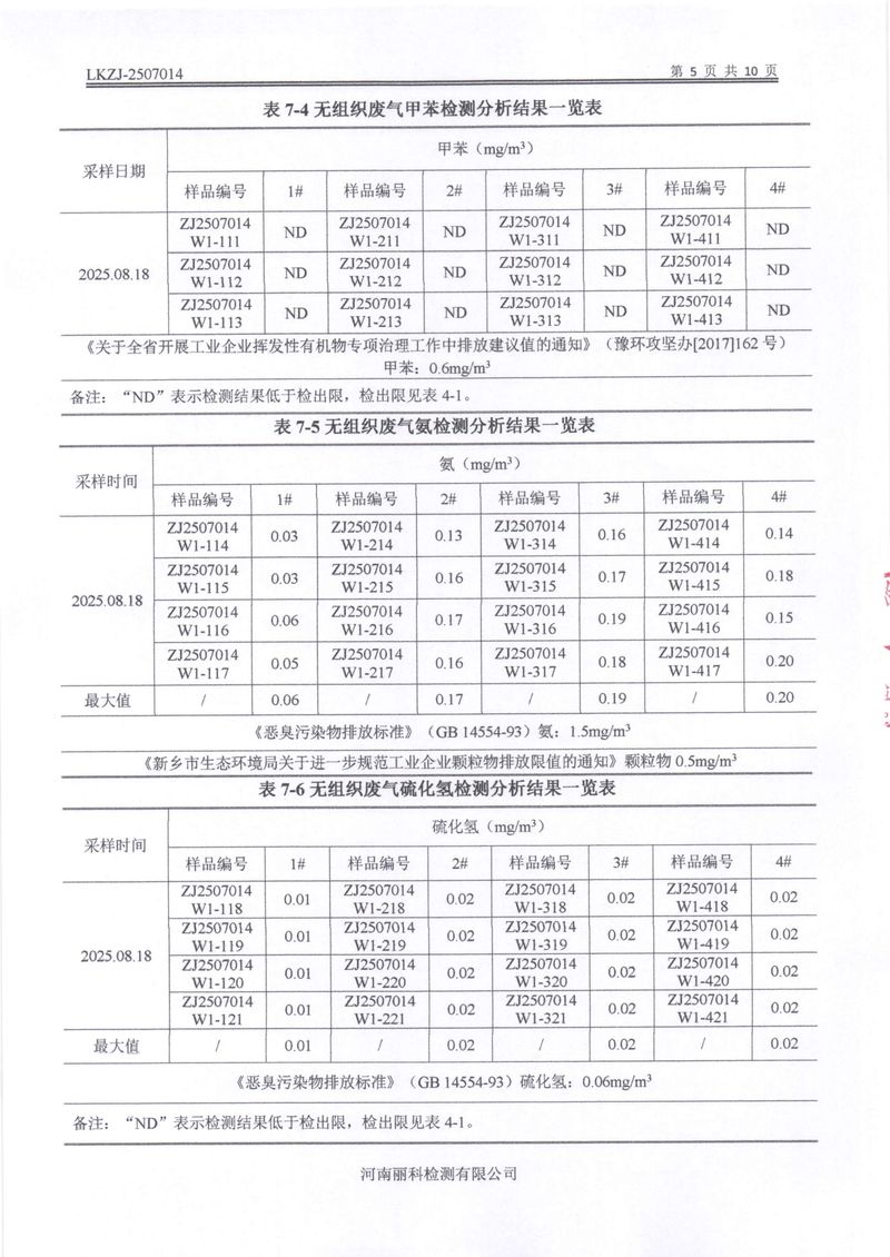 2025年第3季度自行檢測報告-07