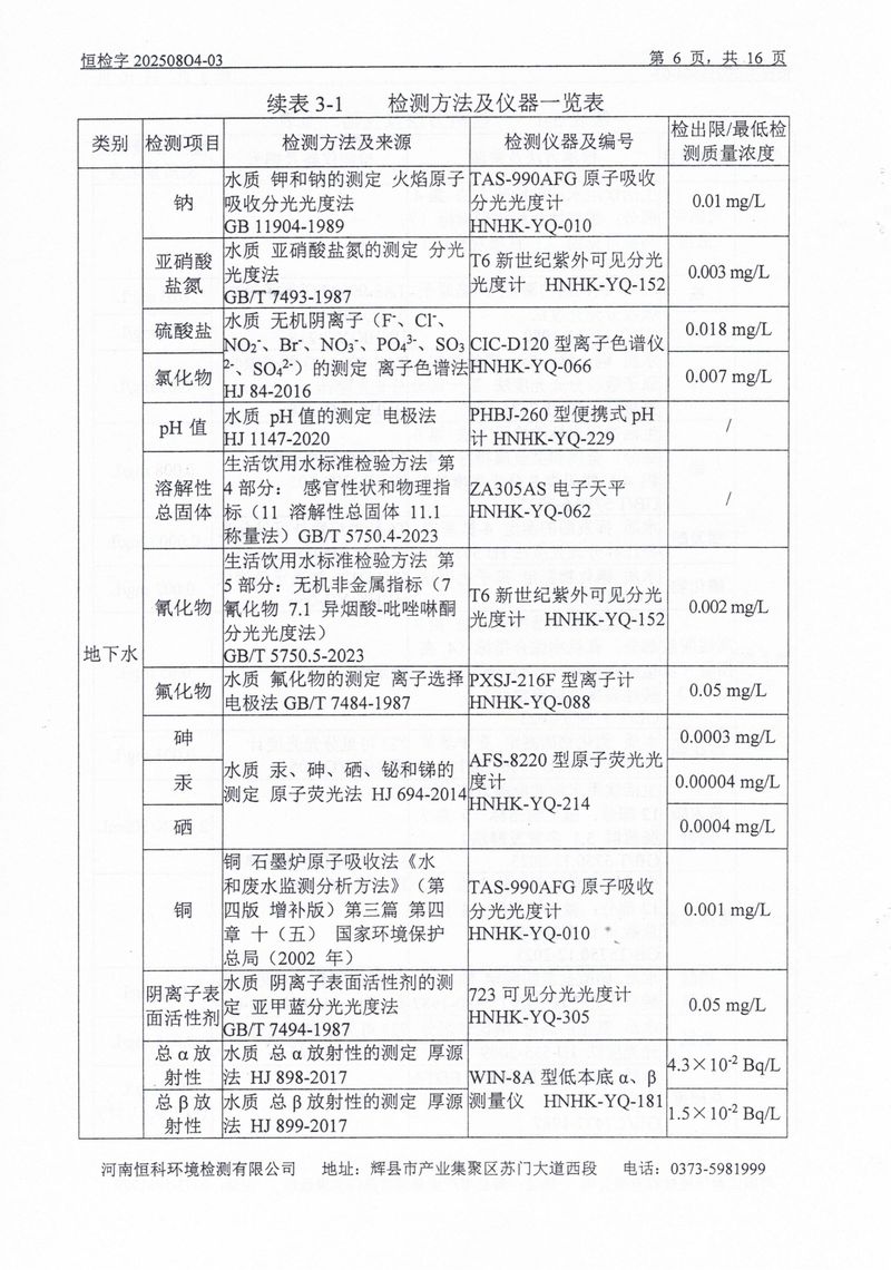恒科檢測-地下水、土壤檢測報(bào)告_page-0008